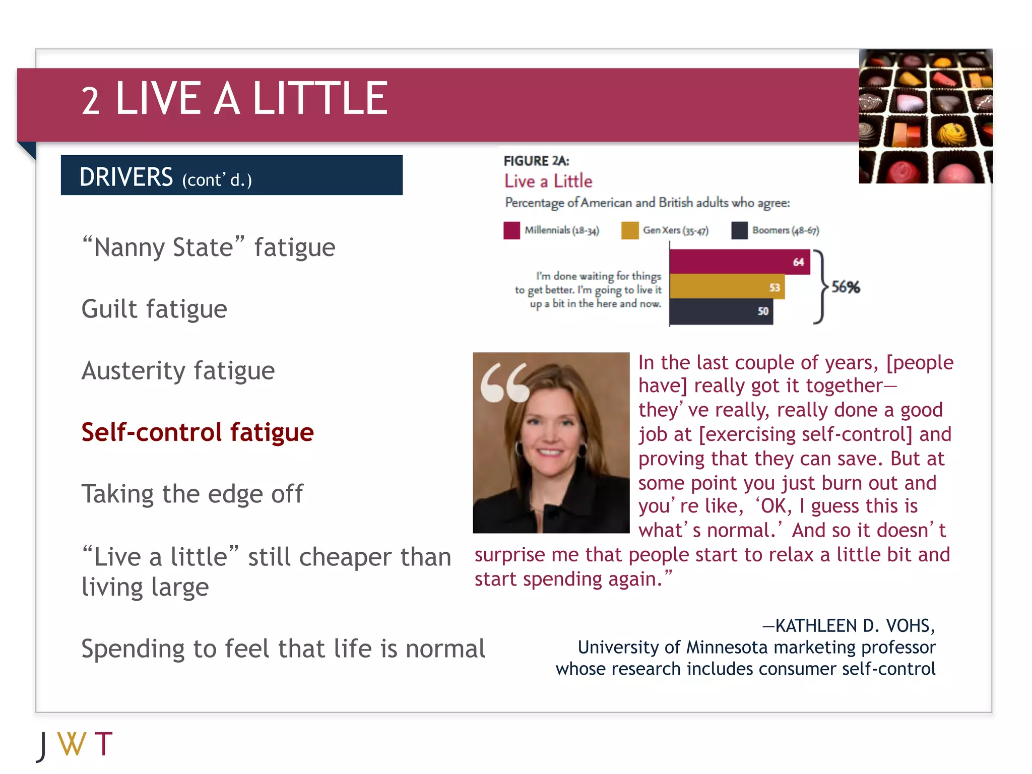 2   LIVE A LITTLE
DRIVERS   (cont’d.)



“Nanny State” fatigue

Guilt fatigue

                                                       In the last couple of years, [people
Austerity fatigue                                      have] really got it together—
                                                       they’ve really, really done a good
Self-control fatigue                                   job at [exercising self-control] and
                                                       proving that they can save. But at
                                                       some point you just burn out and
Taking the edge off                                    you’re like, ‘OK, I guess this is
                                                       what’s normal.’ And so it doesn’t
“Live a little” still cheaper than   surprise me that people start to relax a little bit and
                                     start spending again.”
living large
                                                                      —KATHLEEN D. VOHS,
Spending to feel that life is normal            University of Minnesota marketing professor
                                              whose research includes consumer self-control
 