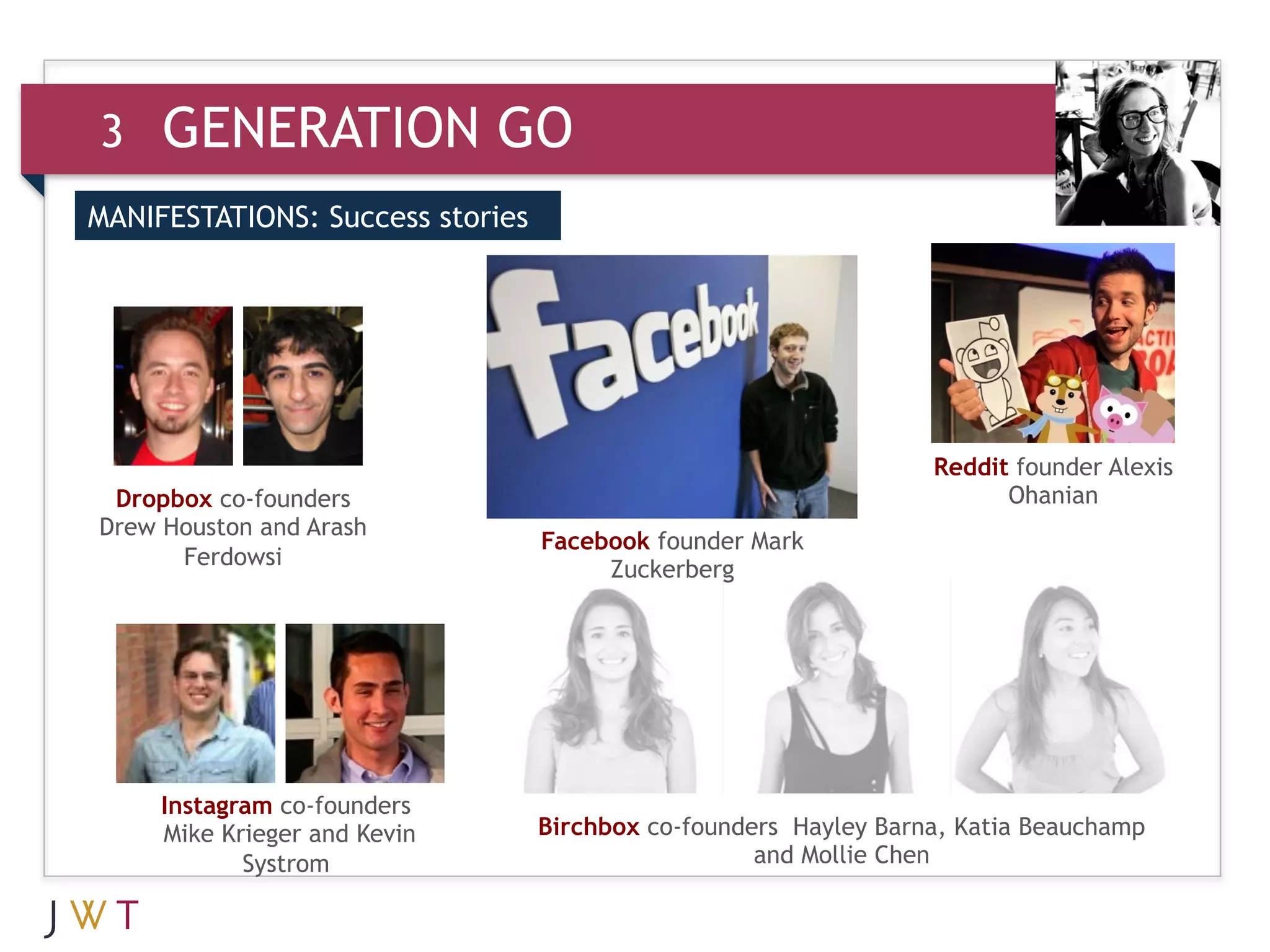 3    GENERATION GO
MANIFESTATIONS: Success stories


3    GENERATION GO

                                                                  Reddit founder Alexis
 Dropbox co-founders                                                    Ohanian
Drew Houston and Arash
                                  Facebook founder Mark
      Ferdowsi                         Zuckerberg




     Instagram co-founders
     Mike Krieger and Kevin       Birchbox co-founders Hayley Barna, Katia Beauchamp
            Systrom                                 and Mollie Chen
 