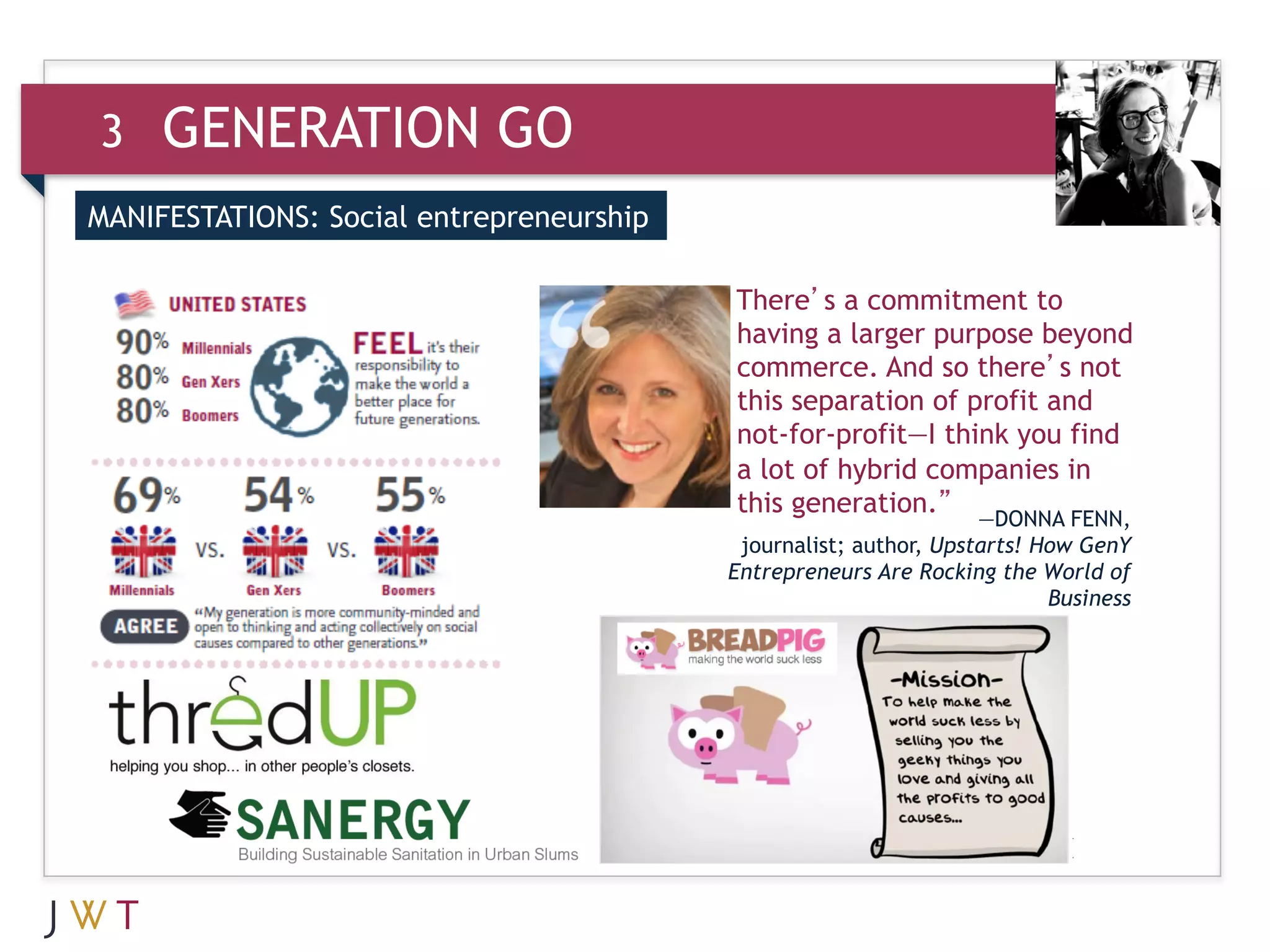 3    GENERATION GO
MANIFESTATIONS: Social entrepreneurship


3    GENERATION GO                        There’s a commitment to
                                          having a larger purpose beyond
                                          commerce. And so there’s not
                                          this separation of profit and
                                          not-for-profit—I think you find
                                          a lot of hybrid companies in
                                          this generation.” —DONNA FENN,
                                           journalist; author, Upstarts! How GenY
                                          Entrepreneurs Are Rocking the World of
                                                                          Business
 