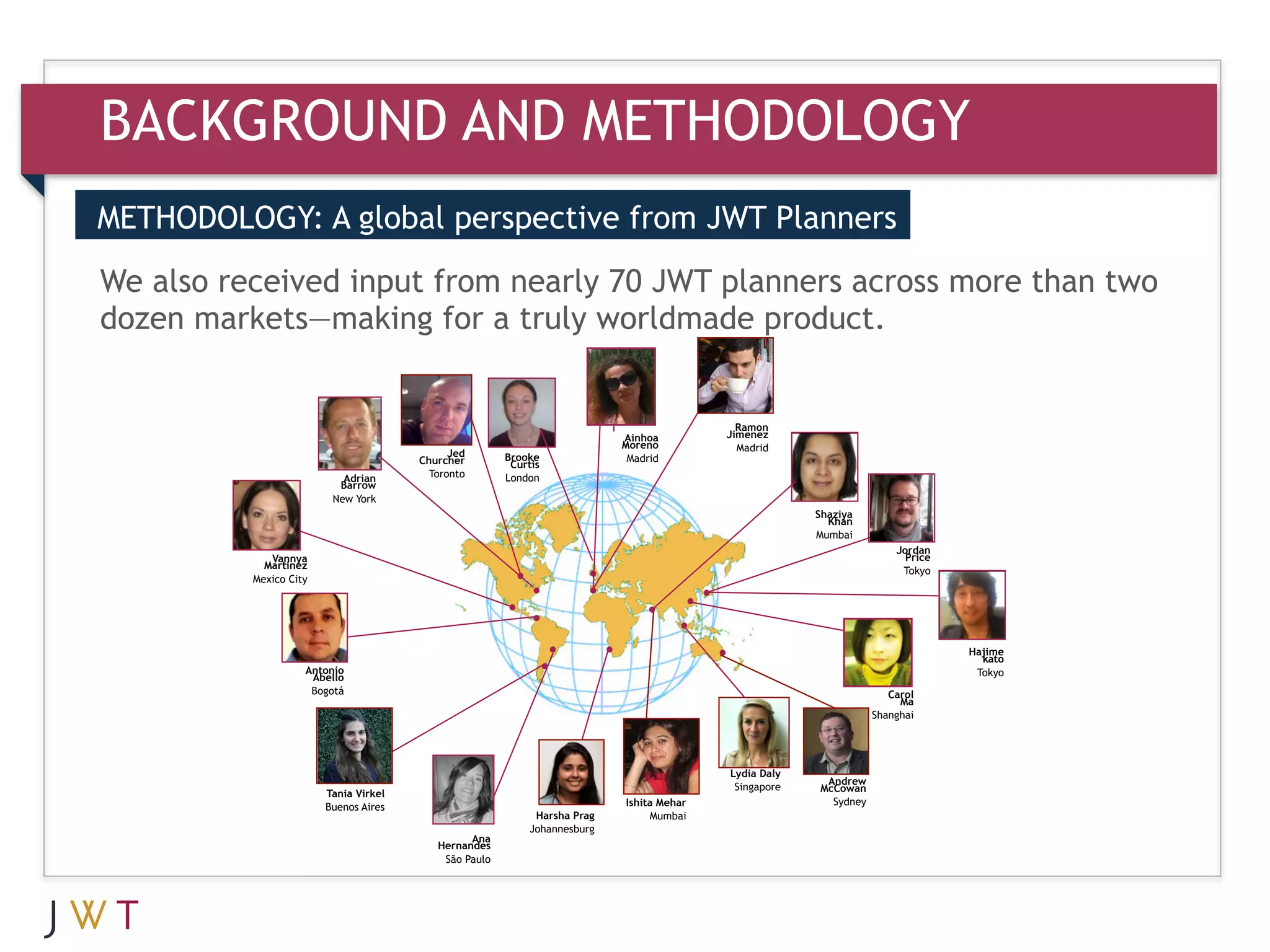 BACKGROUND AND METHODOLOGY
METHODOLOGY: A global perspective from JWT Planners

We also received input from nearly 70 JWT planners across more than two
3   GENERATION GO
dozen markets—making for a truly worldmade product.  


                                                                                            Ramon
                                                                           Ainhoa         Jimenez
                                                                           Moreno           Madrid
                                             Jed       Brooke               Madrid
                                       Churcher         Curtis
                           Adrian        Toronto       London
                          Barrow
                         New York
                                                                                                       Shaziya
                                                                                                         Khan
                                                                                                       Mumbai
                                                                                                                      Jordan
             Vannya                                                                                                     Price
            Martinez                                                                                                   Tokyo
          Mexico City




                                                                                                                                Hajime
                                                                                                                                  kato
                    Antonio                                                                                                      Tokyo
                     Abello
                     Bogotá                                                                                          Carol
                                                                                                                       Ma
                                                                                                                  Shanghai




                                                                                          Lydia Daly
                                                                                                        Andrew
                                                                                           Singapore   McCowan
                        Tania Virkel
                        Buenos Aires                                       Ishita Mehar                  Sydney
                                                             Harsha Prag        Mumbai
                                                            Johannesburg
                                                Ana
                                          Hernandes
                                           São Paulo
 