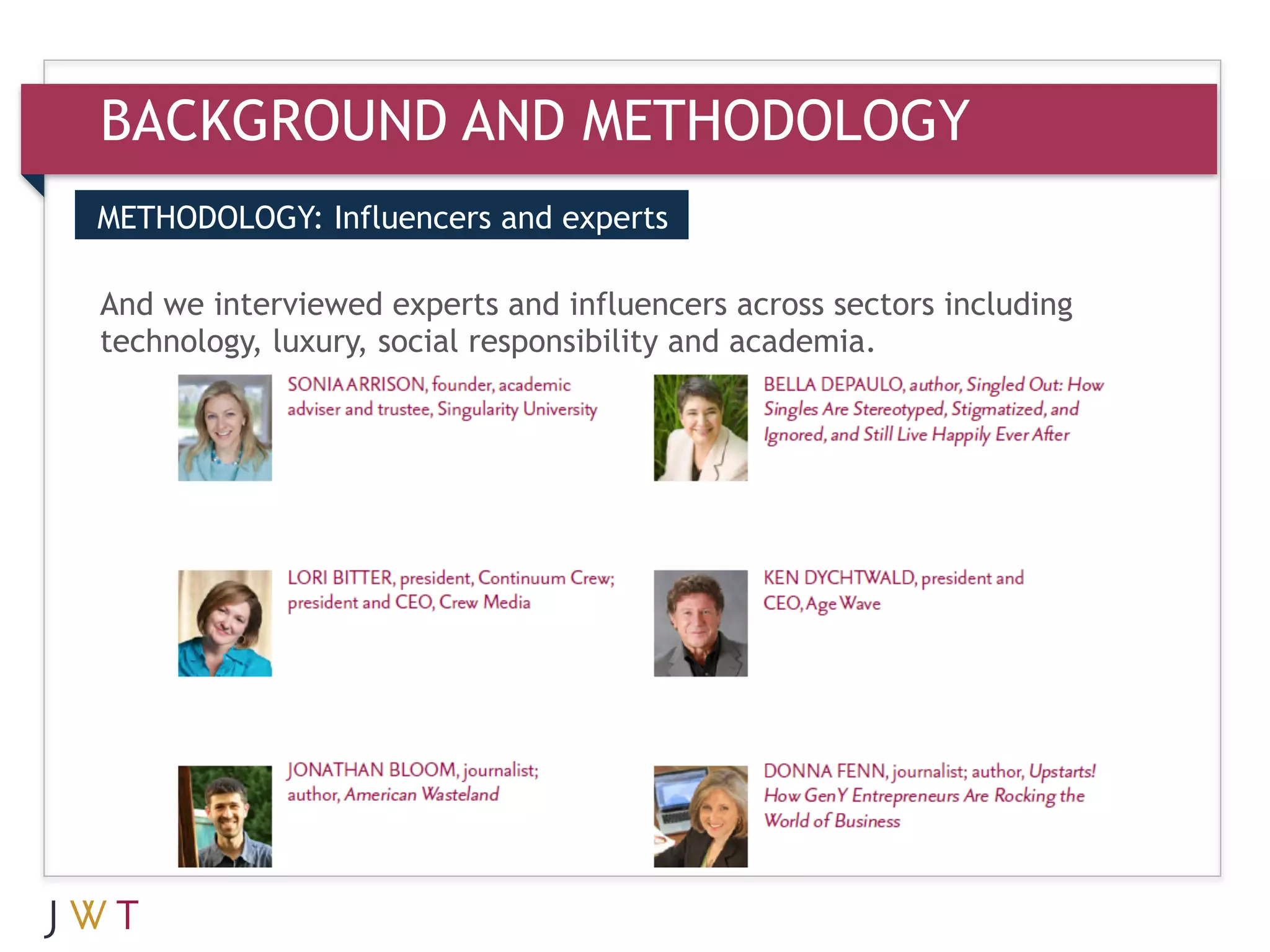 BACKGROUND AND METHODOLOGY
METHODOLOGY: Influencers and experts


3 GENERATION GO and academia.  including
And we interviewed experts and influencers across sectors
technology, luxury, social responsibility
 