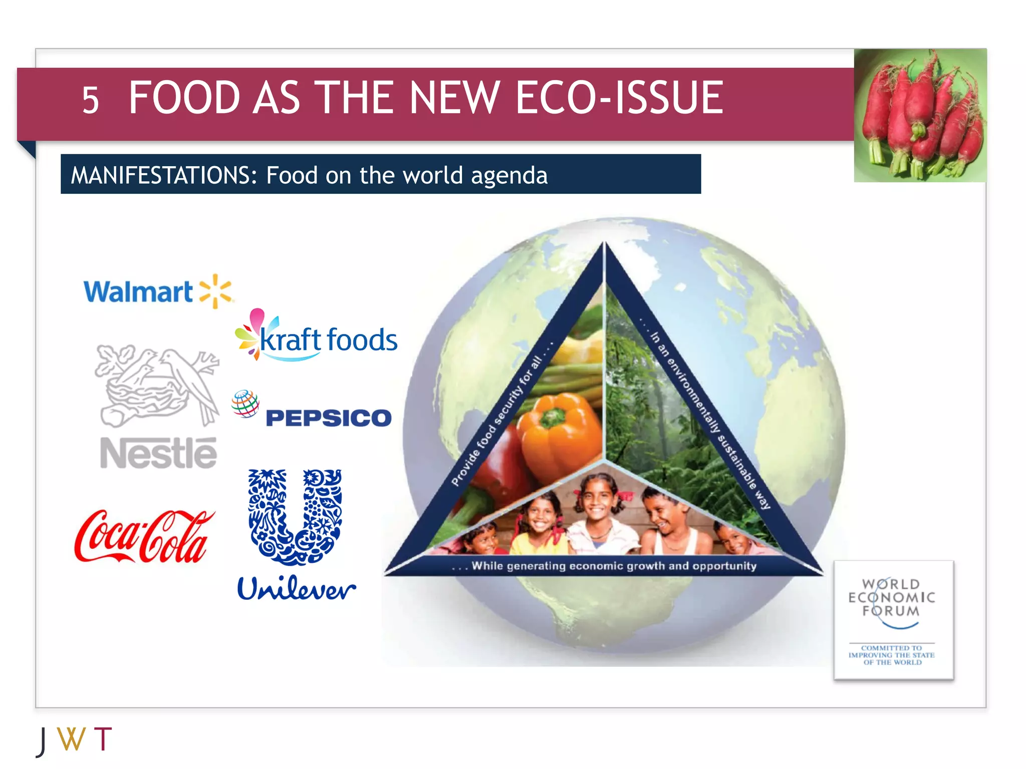 5   FOOD AS THE NEW ECO-ISSUE
MANIFESTATIONS: Food on the world agenda
 