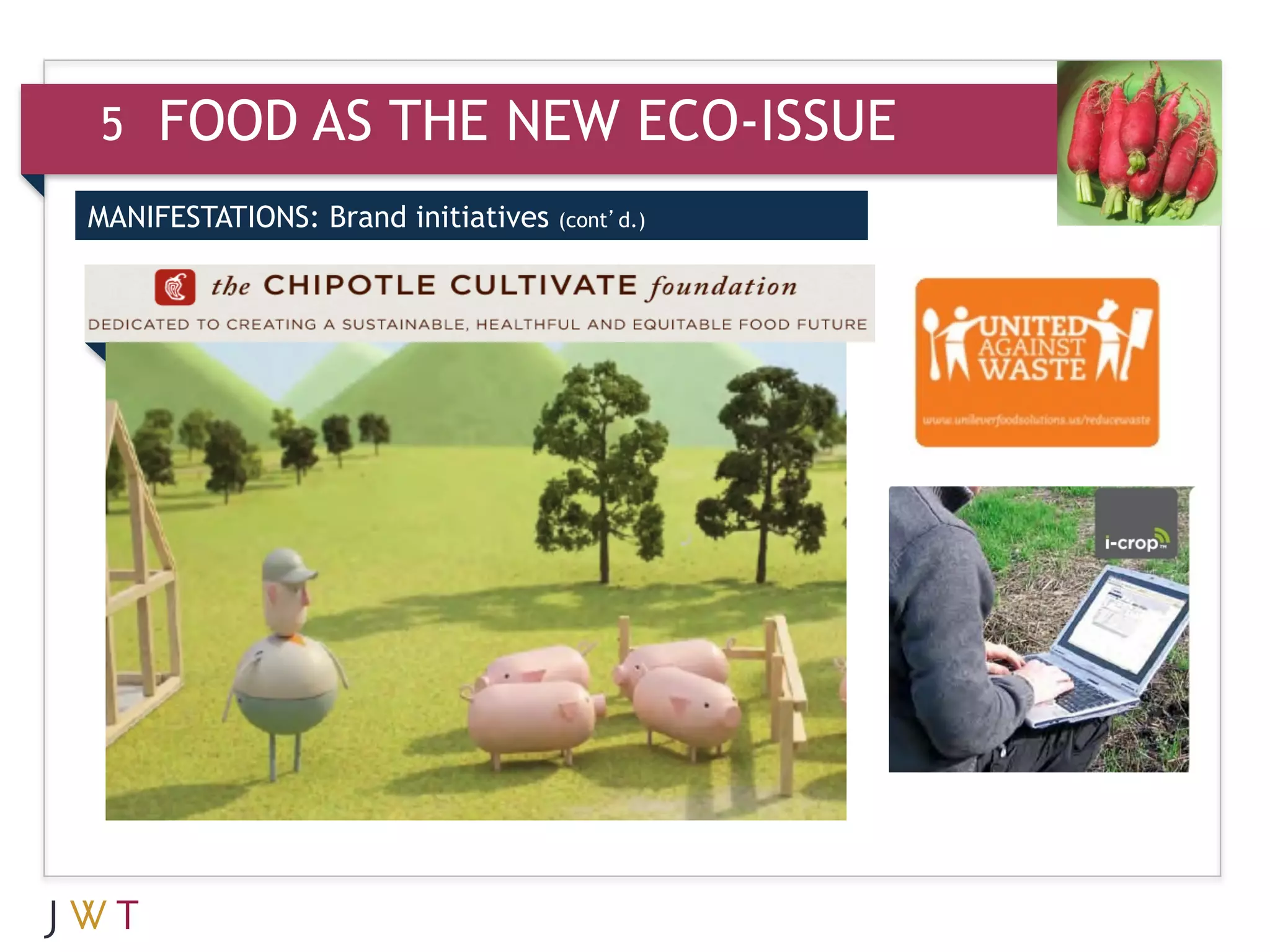 5    FOOD AS THE NEW ECO-ISSUE
MANIFESTATIONS: Brand initiatives   (cont’d.)
 