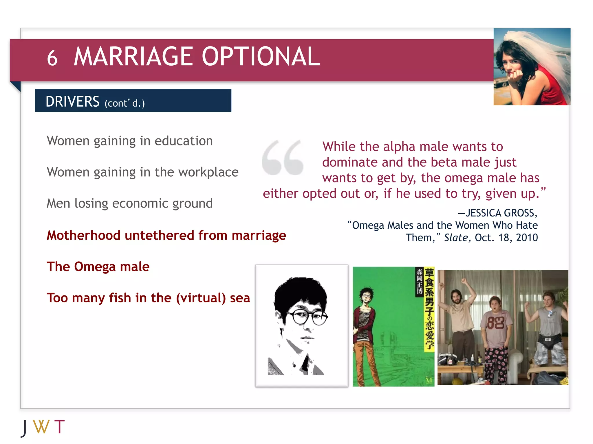 6   MARRIAGE OPTIONAL
DRIVERS   (cont’d.)



3 GENERATION
Women gaining in education
                                     GO        While the alpha male wants to
                                               dominate and the beta male just
Women gaining in the workplace                 wants to get by, the omega male has
                                     either opted out or, if he used to try, given up.”
Men losing economic ground
                                                                        —JESSICA GROSS,
                                                   “Omega Males and the Women Who Hate
Motherhood untethered from marriage                          Them,” Slate, Oct. 18, 2010

The Omega male

Too many fish in the (virtual) sea
 