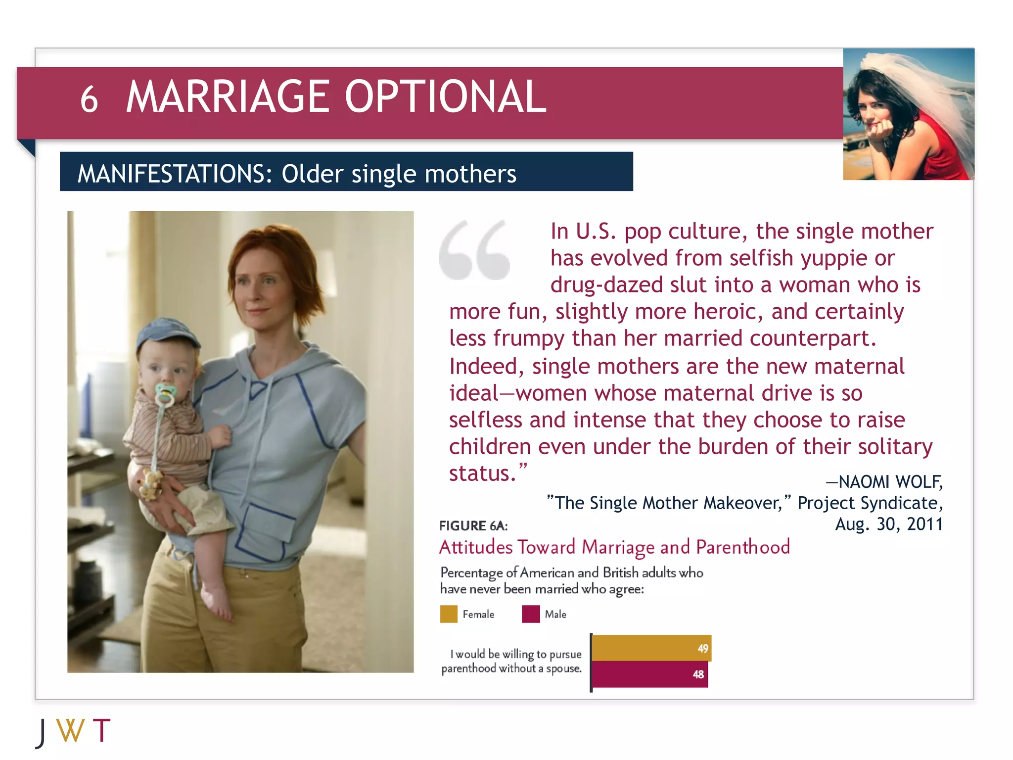6   MARRIAGE OPTIONAL
MANIFESTATIONS: Older single mothers


3   GENERATION GO                        In U.S. pop culture, the single mother
                                         has evolved from selfish yuppie or
                                         drug-dazed slut into a woman who is
                              more fun, slightly more heroic, and certainly
                              less frumpy than her married counterpart.
                              Indeed, single mothers are the new maternal
                              ideal—women whose maternal drive is so
                              selfless and intense that they choose to raise
                              children even under the burden of their solitary
                              status.”                               —NAOMI WOLF,
                                       ”The Single Mother Makeover,” Project Syndicate,
                                                                          Aug. 30, 2011
 