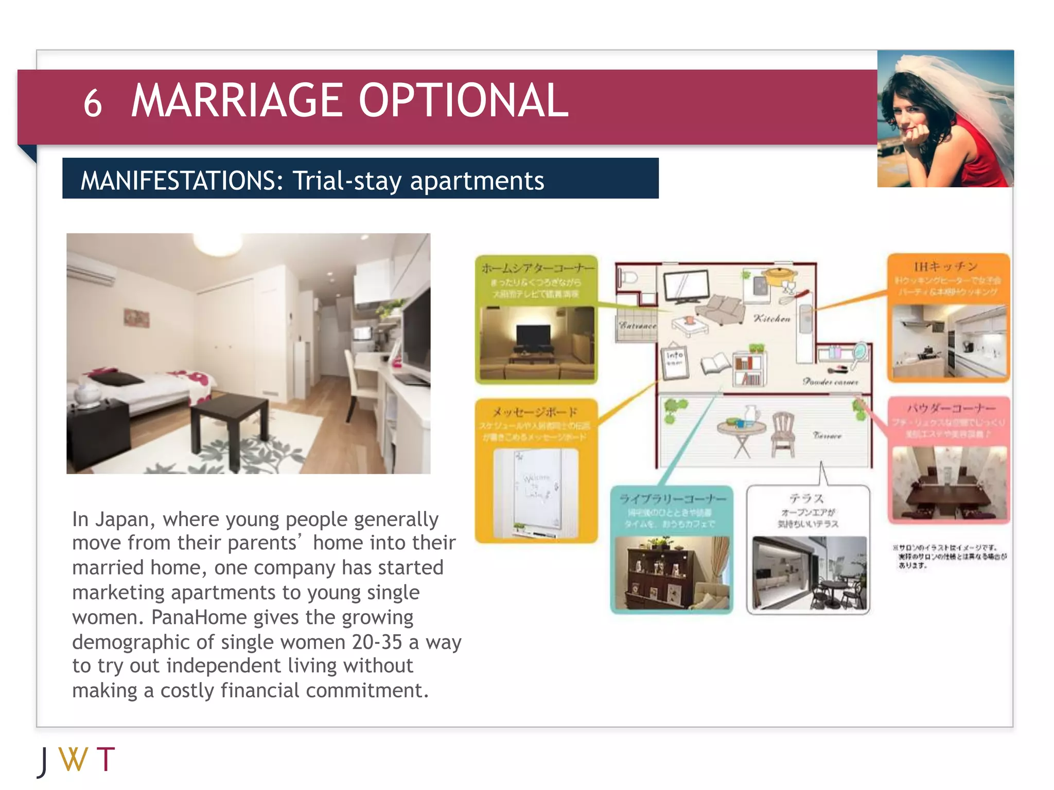 6    MARRIAGE OPTIONAL
MANIFESTATIONS: Trial-stay apartments


3     GENERATION GO



In Japan, where young people generally
move from their parents’ home into their
married home, one company has started
marketing apartments to young single
women. PanaHome gives the growing
demographic of single women 20-35 a way
to try out independent living without
making a costly financial commitment.
 