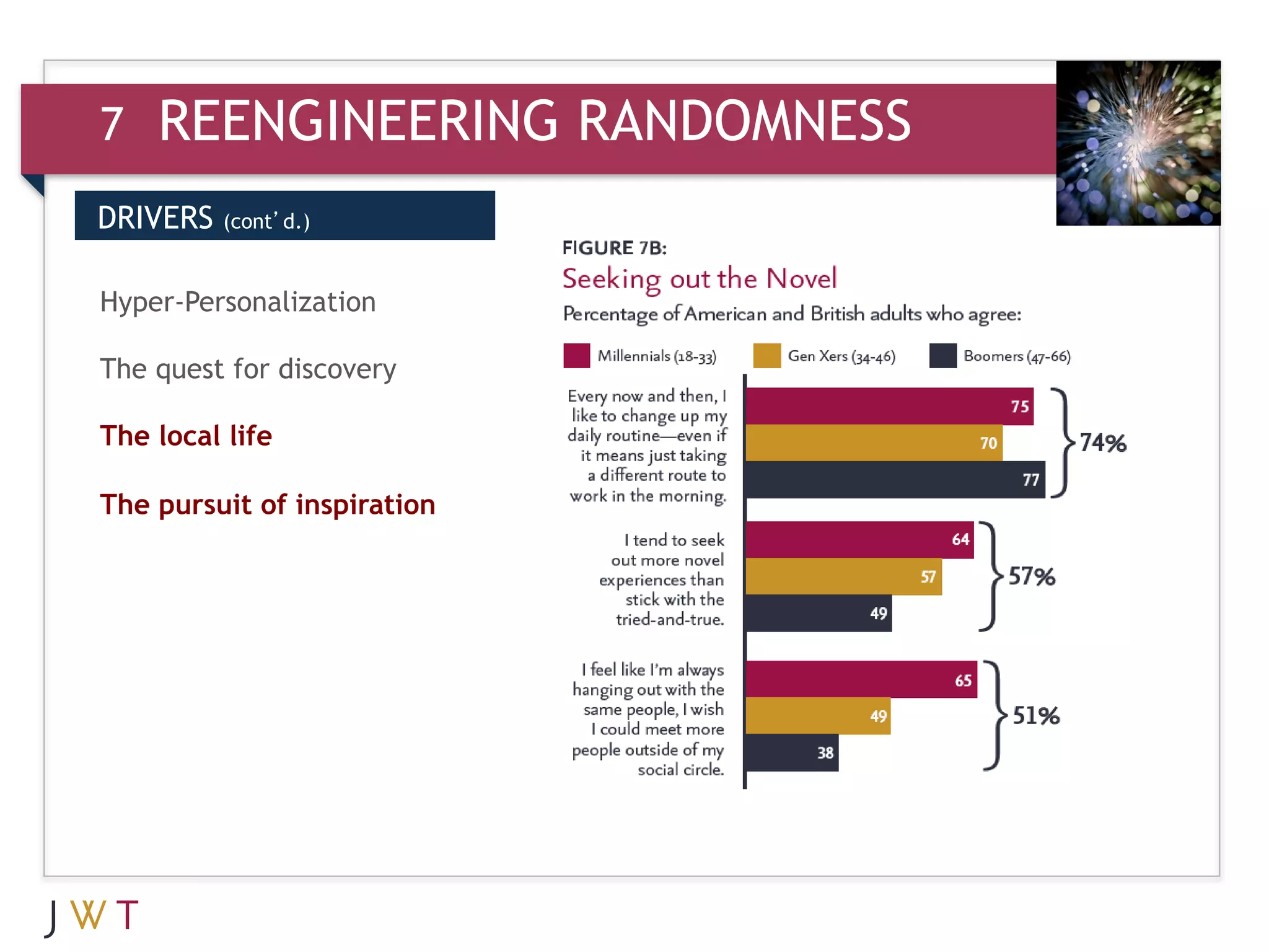7   REENGINEERING RANDOMNESS
DRIVERS   (cont’d.)



3 GENERATION
Hyper-Personalization
                             GO
The quest for discovery

The local life

The pursuit of inspiration
 