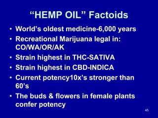“HEMP OIL” Factoids
• World’s oldest medicine-6,000 years
• Recreational Marijuana legal in:
CO/WA/OR/AK
• Strain highest ...