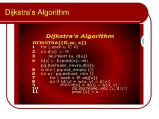 Dijkstra’s Algorithm
 