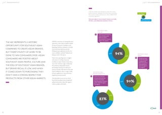 ASEAN CONSUMERS & THE AEC

ASEAN CONSUMERS & THE AEC

In general, Southeast Asians feel positive about their culture,
people, and brands—although with varying intensity. While they
feel very positive about Southeast Asian culture, ASEAN brands
and products lag behind.

FEELING ABOUT SOUTHEAST ASIAN CULTURE,
PEOPLE, AND BRANDS (AMONG TOTAL)

SOUTHEAST ASIAN
CULTURE

Q

THE AEC REPRESENTS A HISTORIC
OPPORTUNITY FOR SOUTHEAST ASIAN
COMPANIES TO CREATE ASEAN BRANDS,
BUT THERE’S PLENTY OF WORK TO BE
DONE TO WIN CONSUMERS OVER. ASEAN
CONSUMERS ARE POSITIVE ABOUT
SOUTHEAST ASIAN PEOPLE, CULTURE AND
THE IDEA OF SOUTHEAST ASIAN BRANDS;
BUT BRAND RECALL IS LOW, AND WHEN
IT COMES DOWN TO PURCHASING THEY
DON’T HAVE A STRONG RESPECT FOR
PRODUCTS FROM OTHER ASEAN MARKETS.

40

ASEAN’s consumers are among the most
optimistic in the world. A Nielsen Global
Survey of Consumer Conﬁdence and
Spending Intentions released in October
2013 found that Indonesia and the
Philippines (pre typhoon) were the two
most conﬁdent, and both Thailand and
Malaysia rank in the top 10.
They’re also spending more on higher
value items. In its May Consumer
Conﬁdence report, Nielsen notes that a
rise in the minimum wage in Indonesia
has pushed up disposable income,
prompting consumers to trade up to
premium brands. GfK observes the same
trend in Malaysia, where a surge in sales
of home appliances in 2013 was driven
largely by premium brands.
This data backs up our survey, which
found that Southeast Asian people feel
upbeat and positive about the region’s
culture, people, and brands.

And how do you feel about the
culture of Southeast Asia?
(Scale: Very positive /
Somewhat positive / Somewhat
negative / Very negative)

SOUTHEAST ASIAN
PEOPLE

Q

Overall, how do you
feel about the people
in Southeast Asia?
(Scale: Very positive /
Somewhat positive /
Somewhat negative /
Very negative)

SOUTHEAST ASIAN
BRANDS & PRODUCTS

Q

And how do you feel about
the brands and products that
Southeast Asia produces?
(Scale: Very positive / Somewhat
positive / Somewhat negative /
Very negative)

41

 