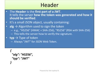 JWT_Authentication_MERN_Stack_Assignment.pdf