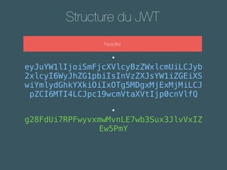 Json Web Token | PDF
