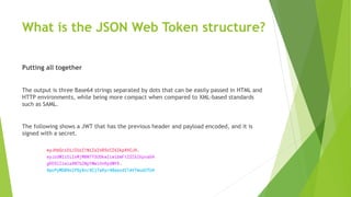Introduction to JWT and How to integrate with Spring Security | PDF
