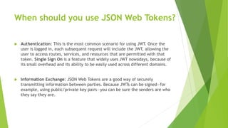Introduction to JWT and How to integrate with Spring Security | PDF