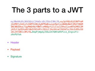The 3 parts to a JWT
• Header 

• Payload

• Signature
eyJ0eXAiOiJKV1QiLCJhbGciOiJIUzI1NiJ9.eyJpYXQiOjE1NTYwM
jUzMDYsIm5iZiI6MTU1NjAyNTMwNiwianRpIjoiNGNiNmYzMmYtNGM
1NC00ZDkwLTgyMWQtNzY0NTcxMDQyYjZjIiwiZXhwIjoxNTU2MDI2M
jA2LCJpZGVudGl0eSI6InRlc3QiLCJmcmVzaCI6ZmFsc2UsInR5cGU
iOiJhY2Nlc3MifQ.DmpPjWgdyJ56uIX7GNYaHhPis1_EngssF1-
zHvPUfek
 