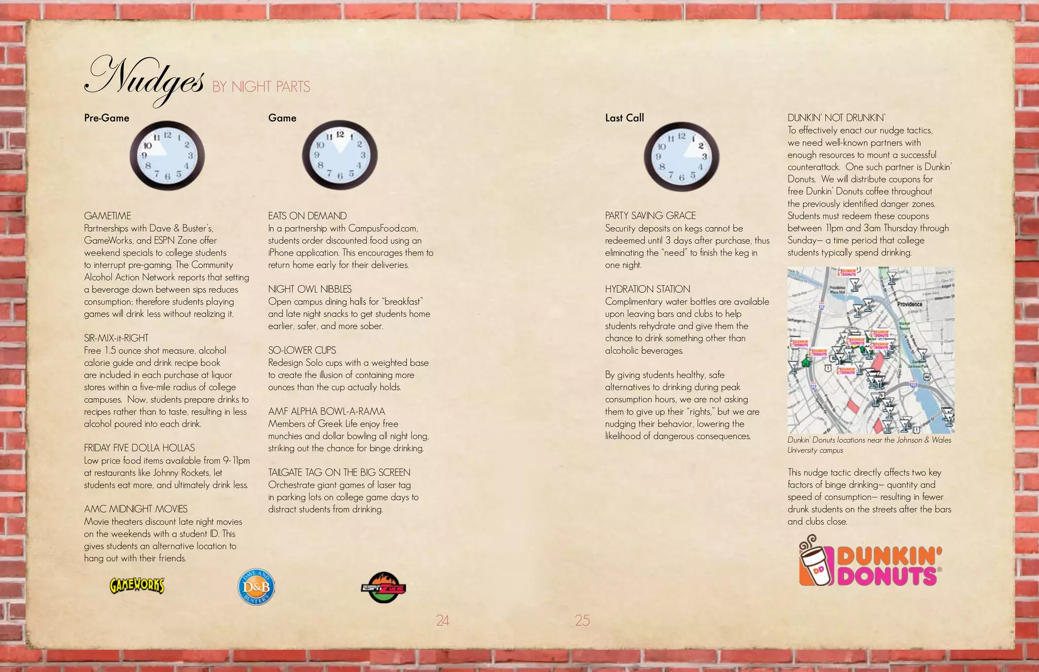 Nudges                              By night parts
Pre-Game                                          Game                                                    Last Call                                     Dunkin’ not Drunkin’
                                                                                                                                                        to effectively enact our nudge tactics,
                                                                                                                                                        we need well-known partners with
                                                                                                                                                        enough resources to mount a successful
                                                                                                                                                        counterattack. one such partner is Dunkin’
                                                                                                                                                        Donuts. we will distribute coupons for
                                                                                                                                                        free Dunkin’ Donuts coffee throughout
                                                                                                                                                        the previously identified danger zones.
gamEtimE                                          Eats on DEmanD                                          party saving gracE                            students must redeem these coupons
partnerships with Dave & Buster’s,                in a partnership with campusfood.com,                   security deposits on kegs cannot be           between 1  1pm and 3am thursday through
gameworks, and Espn zone offer                    students order discounted food using an                 redeemed until 3 days after purchase, thus    sunday— a time period that college
weekend specials to college students              iphone application. this encourages them to             eliminating the “need” to finish the keg in   students typically spend drinking.
to interrupt pre-gaming. the community            return home early for their deliveries.                 one night.
alcohol action network reports that setting
a beverage down between sips reduces              night owl niBBlEs                                       hyDration station
consumption; therefore students playing           open campus dining halls for “breakfast”                complimentary water bottles are available
games will drink less without realizing it.       and late night snacks to get students home              upon leaving bars and clubs to help
                                                  earlier, safer, and more sober.                         students rehydrate and give them the
sir-mix-it-right                                                                                          chance to drink something other than
free 1.5 ounce shot measure, alcohol              so-lowEr cups                                           alcoholic beverages.
calorie guide and drink recipe book               redesign solo cups with a weighted base
are included in each purchase at liquor           to create the illusion of containing more               By giving students healthy, safe
stores within a five-mile radius of college       ounces than the cup actually holds.                     alternatives to drinking during peak
campuses. now, students prepare drinks to                                                                 consumption hours, we are not asking
recipes rather than to taste, resulting in less   amf alpha Bowl-a-rama                                   them to give up their “rights,” but we are
alcohol poured into each drink.                   members of greek life enjoy free                        nudging their behavior, lowering the
                                                  munchies and dollar bowling all night long,             likelihood of dangerous consequences.         Dunkin’ Donuts locations near the Johnson & Wales
friDay fivE Dolla hollas                          striking out the chance for binge drinking.                                                           University campus
low price food items available from 9-1 1pm
at restaurants like Johnny rockets, let           tailgatE tag on thE Big scrEEn                                                                        this nudge tactic directly affects two key
students eat more, and ultimately drink less.     orchestrate giant games of laser tag                                                                  factors of binge drinking— quantity and
                                                  in parking lots on college game days to                                                               speed of consumption— resulting in fewer
amc miDnight moviEs                               distract students from drinking.                                                                      drunk students on the streets after the bars
movie theaters discount late night movies                                                                                                               and clubs close.
on the weekends with a student iD. this
gives students an alternative location to
hang out with their friends.




                                                                                                24   25
 