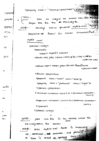 Hibernate   natraj - satya