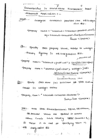 Hibernate   natraj - satya