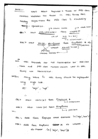 Hibernate   natraj - satya