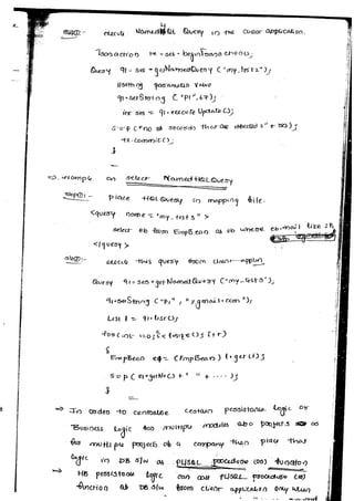 Hibernate   natraj - satya