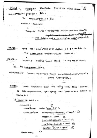 Hibernate   natraj - satya