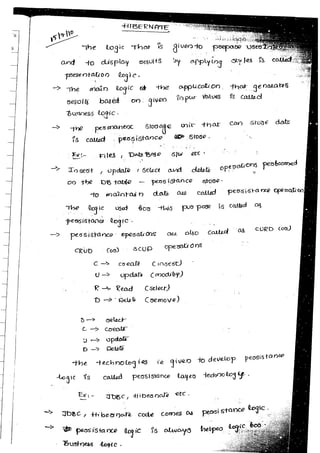 Hibernate   natraj - satya