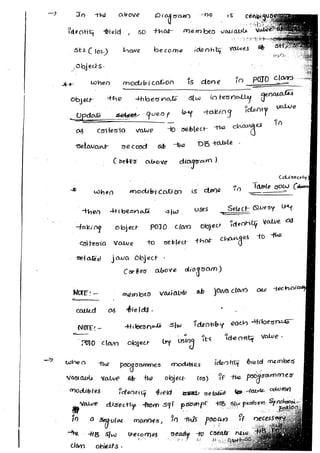 Hibernate   natraj - satya