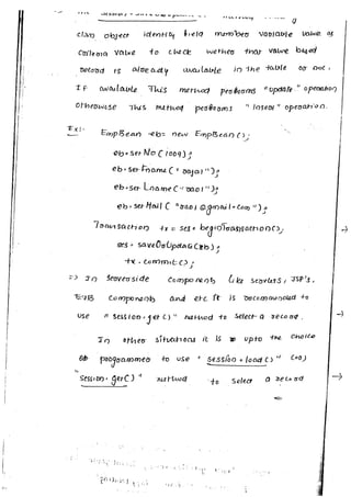 Hibernate   natraj - satya