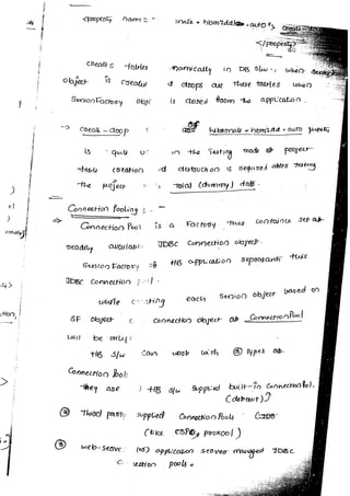 Hibernate   natraj - satya