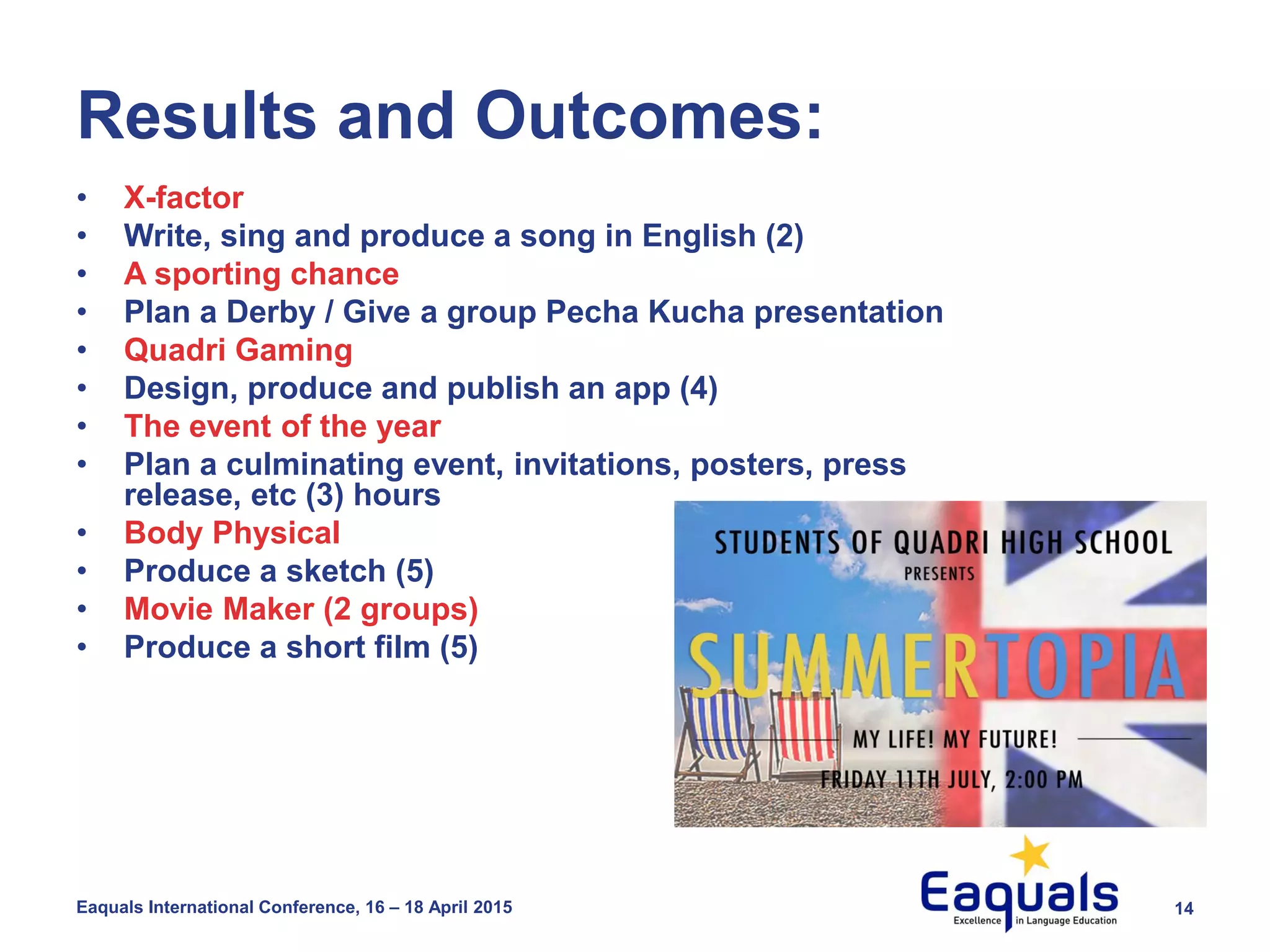 Results and Outcomes:
• X-factor
• Write, sing and produce a song in English (2)
• A sporting chance
• Plan a Derby / Give a group Pecha Kucha presentation
• Quadri Gaming
• Design, produce and publish an app (4)
• The event of the year
• Plan a culminating event, invitations, posters, press
release, etc (3) hours
• Body Physical
• Produce a sketch (5)
• Movie Maker (2 groups)
• Produce a short film (5)
Eaquals International Conference, 16 – 18 April 2015 14
 