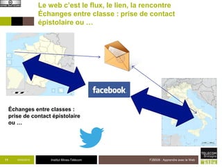 Institut Mines-Télécom
Le web c’est le flux, le lien, la rencontre
Échanges entre classe : prise de contact
épistolaire ou …
03/02/2015 F2B506 : Apprendre avec le Web11
Échanges entre classes :
prise de contact épistolaire
ou …
 