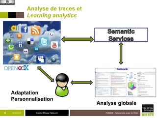 Institut Mines-Télécom
Analyse de traces et
Learning analytics
03/02/2015 F2B506 : Apprendre avec le Web19
Adaptation
Personnalisation
Analyse globale
 