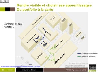 Institut Mines-Télécom
Rendre visible et choisir ses apprentissages
Du portfolio à la carte
03/02/2015 F2B506 : Apprendre avec le Web20
http://blog.wikimedia.fr/wp-content/uploads/2010/01/wikipedia_size_buildings_fr-FR_1024.png
Parcours proposés
Explorations réalisées
Comment et quoi
Annoter ?
 