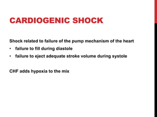 CARDIOGENIC SHOCK
Shock related to failure of the pump mechanism of the heart
• failure to fill during diastole
• failure to eject adequate stroke volume during systole
CHF adds hypoxia to the mix
 