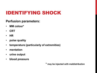 IDENTIFYING SHOCK
Perfusion parameters:
• MM colour*
• CRT
• HR
• pulse quality
• temperature (particularly of extremities)
• mentation
• urine output
• blood pressure
* may be injected with maldistribution
 