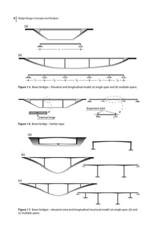 Internal Bridge Bridge_Design_-_Concepts_and_Analysis.pdf
