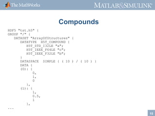 ®

®

Compounds
HDF5 "tst.h5" {
GROUP "/" {
DATASET "ArrayOfStructures" {
DATATYPE H5T_COMPOUND {
H5T_STD_I32LE "a";
H5T_IEEE_F64LE "c";
H5T_IEEE_F32LE "b";
}
DATASPACE SIMPLE { ( 10 ) / ( 10 ) }
DATA {
(0): {
0,
1,
0
},
(1): {
1,
0.5,
1
},
...
15

 