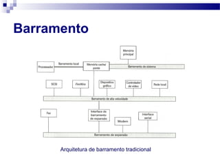 Barramento
Arquitetura de barramento tradicional
 