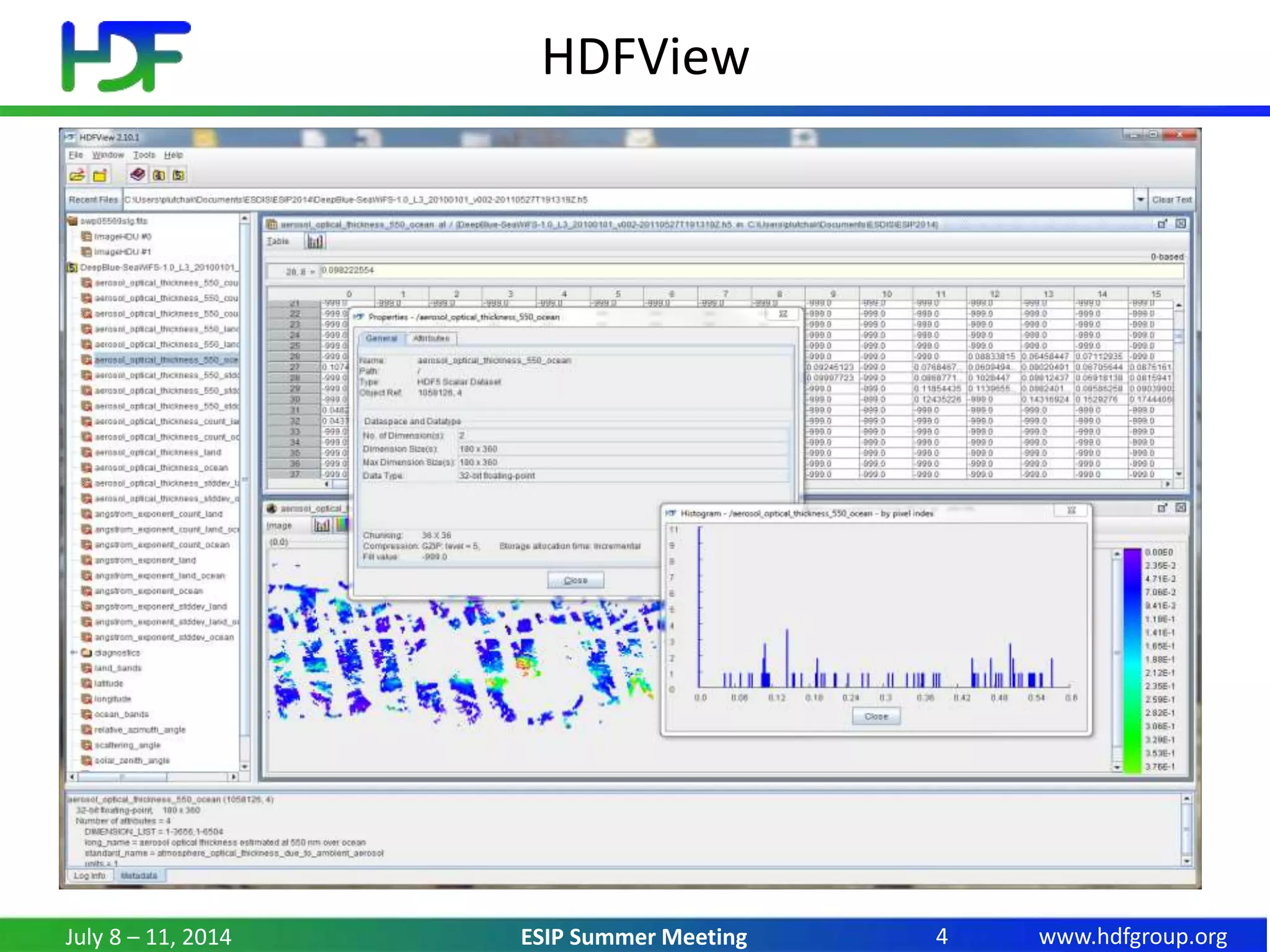 www.hdfgroup.orgESIP Summer Meeting
HDFView
July 8 – 11, 2014 4
 