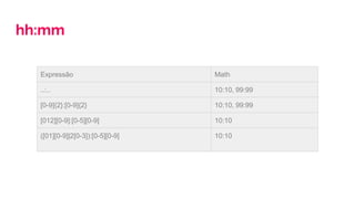 hh:mm
Expressão Math
..:.. 10:10, 99:99
[0-9]{2}:[0-9]{2} 10:10, 99:99
[012][0-9]:[0-5][0-9] 10:10
([01][0-9]|2[0-3]):[0-5][0-9] 10:10
 