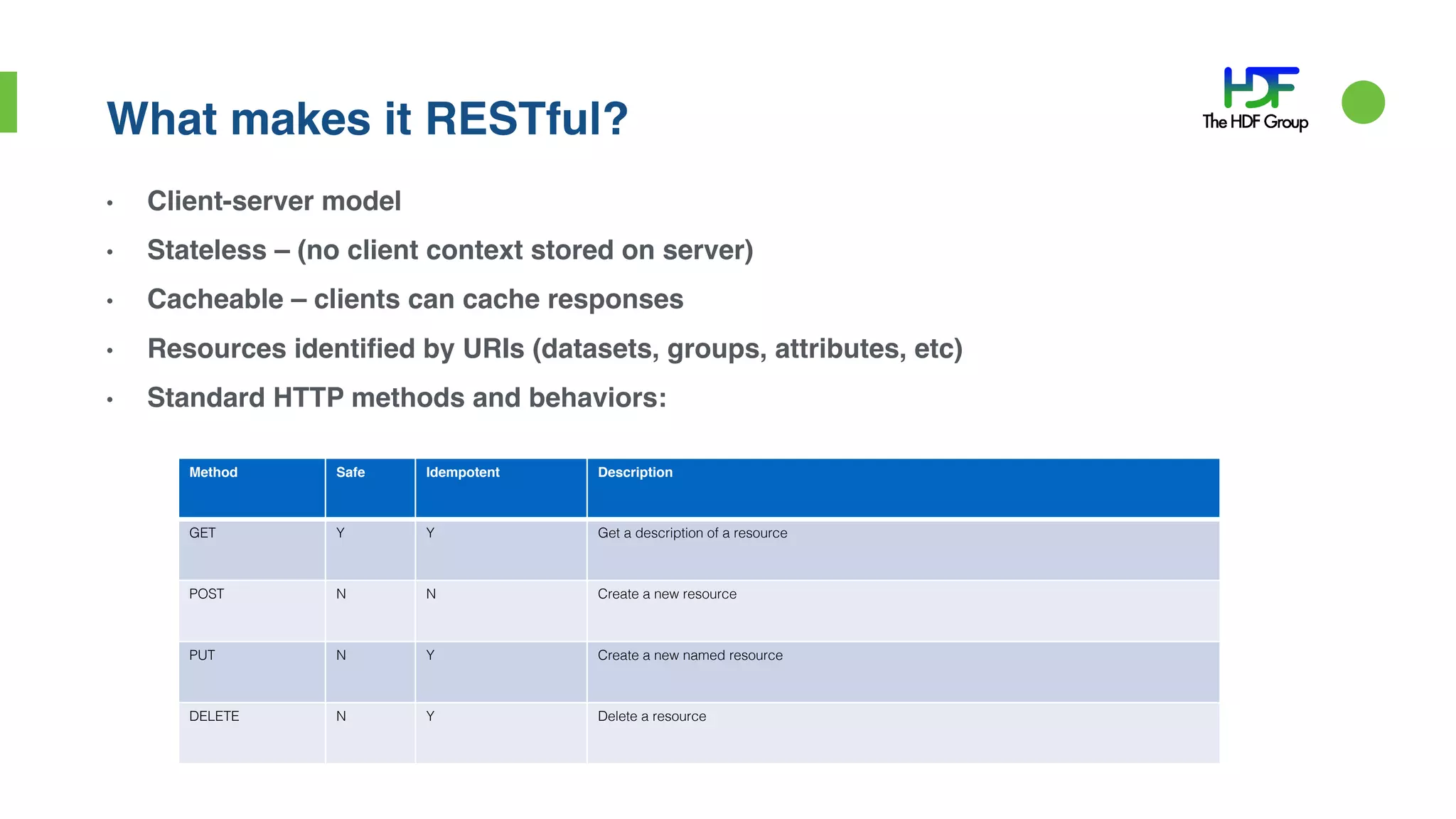 What makes it RESTful?
• Client-server model
• Stateless – (no client context stored on server)
• Cacheable – clients can cache responses
• Resources identified by URIs (datasets, groups, attributes, etc)
• Standard HTTP methods and behaviors:
Method Safe Idempotent Description
GET Y Y Get a description of a resource
POST N N Create a new resource
PUT N Y Create a new named resource
DELETE N Y Delete a resource
 