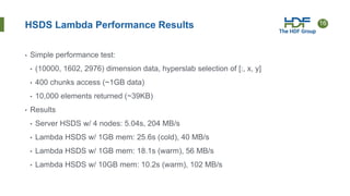 16
HSDS Lambda Performance Results
• Simple performance test:
• (10000, 1602, 2976) dimension data, hyperslab selection of [:, x, y]
• 400 chunks access (~1GB data)
• 10,000 elements returned (~39KB)
• Results
• Server HSDS w/ 4 nodes: 5.04s, 204 MB/s
• Lambda HSDS w/ 1GB mem: 25.6s (cold), 40 MB/s
• Lambda HSDS w/ 1GB mem: 18.1s (warm), 56 MB/s
• Lambda HSDS w/ 10GB mem: 10.2s (warm), 102 MB/s
 