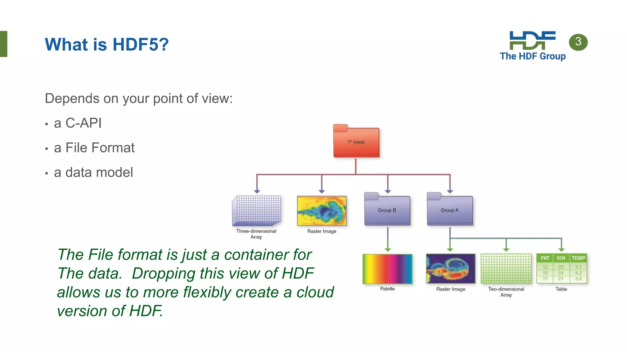 3
What is HDF5?
Depends on your point of view:
• a C-API
• a File Format
• a data model
The File format is just a container for
The data. Dropping this view of HDF
allows us to more flexibly create a cloud
version of HDF.
 