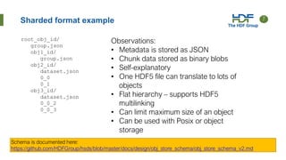 Accessing HDF5 data in the cloud with HSDS | PPT