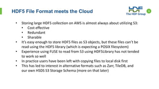 HDF5 File Format meets the Cloud 3
• Storing large HDF5 collection on AWS is almost always about utilizing S3:
• Cost effective
• Redundant
• Sharable
• It’s easy enough to store HDF5 files as S3 objects, but these files can’t be
read using the HDF5 library (which is expecting a POSIX filesystem)
• Experience using FUSE to read from S3 using HDF5Library has not tended
to work so well
• In practice users have been left with copying files to local disk first
• This has led to interest in alternative formats such as Zarr, TileDB, and
our own HSDS S3 Storage Schema (more on that later)
 