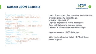 8Dataset JSON Example
creationProperties contains HDF5 dataset
creation property list settings.
Id is the objects UUID.
Layout represents HDF5 dataspace.
Root points back to the root group
Created & lastModified are timestamps
type represents HDF5 datatype.
attributes holds a list of HDF5 attribute
JSON objects.
{
"creationProperties": {},
"id": "d-9a097486-58dd-11e8-a964-
0242ac110009",
"layout": {"dims": [10], "class":
"H5D_CHUNKED"},
"root": "g-952b0bfa-58dd-11e8-a964-
0242ac110009",
"created": 1526456944,
"lastModified": 1526456944,
"shape": {"dims": [10], "class":
"H5S_SIMPLE"},
"type": {"base": "H5T_STD_I32LE",
"class": "H5T_INTEGER"},
"attributes": {}
}
 