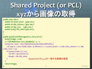Shared Project (or PCL) 
xyzから画像の取得 
public class tiles { 
public int zoom_level { get; set; } 
public int tile_column { g...