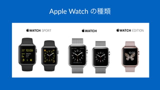 Apple%Watch%の種類
 