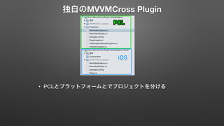 独自のMVVMCross Plugin 
• PCLとプラットフォームとでプロジェクトを分ける 
 