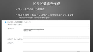 ビルド構成を作成 
• フリースタイルビルド構成 
• ビルド環境 > ビルドプロセスに環境変数をインジェクト 
（Environment Injector Plugin） 
 